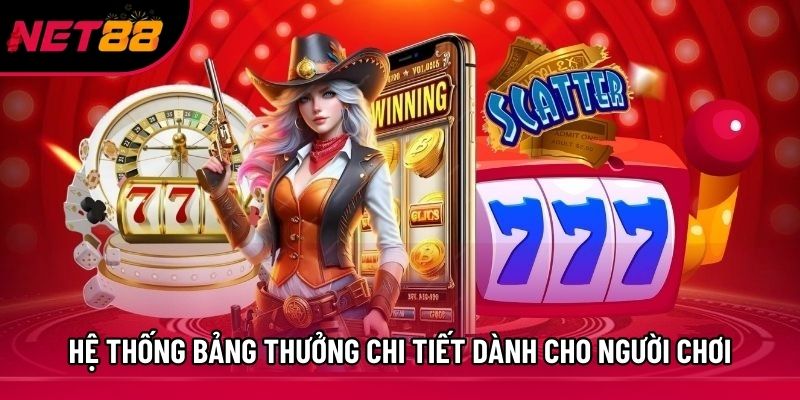 Hệ thống bảng thưởng chi tiết dành cho người chơi